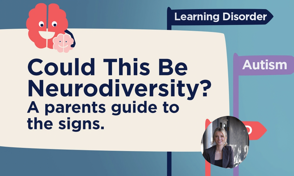 Illustrated infographic titled “Could This Be Neurodiversity? A parents guide to the signs,” with signposts for learning disorder, autism, and ADHD; calm, inviting tone.